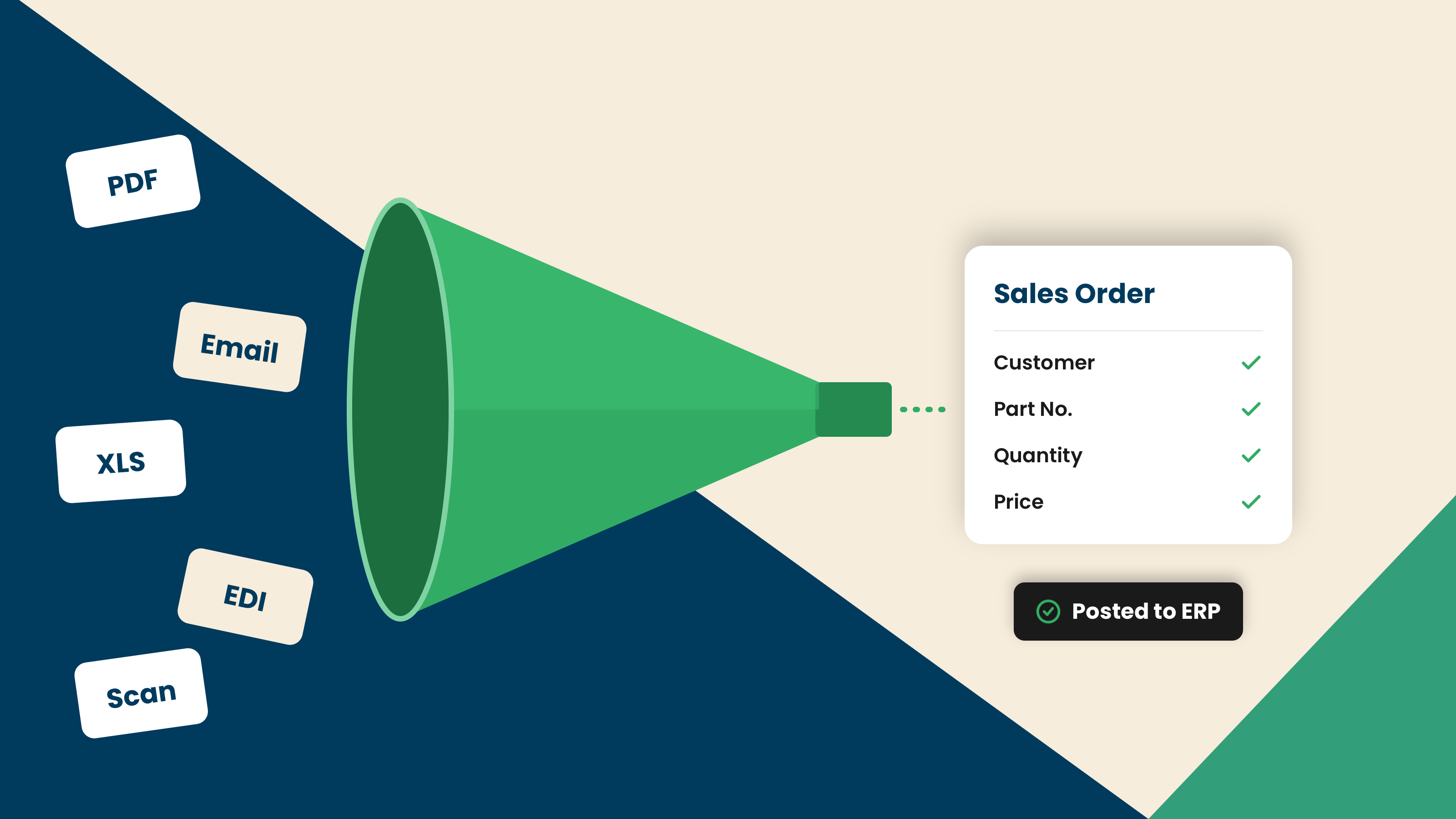 What Is AI Order Processing? A 2026 Guide